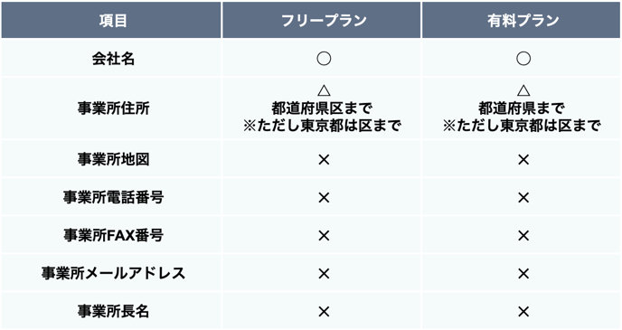 スクリーンショット 2023-05-17 17.31.10