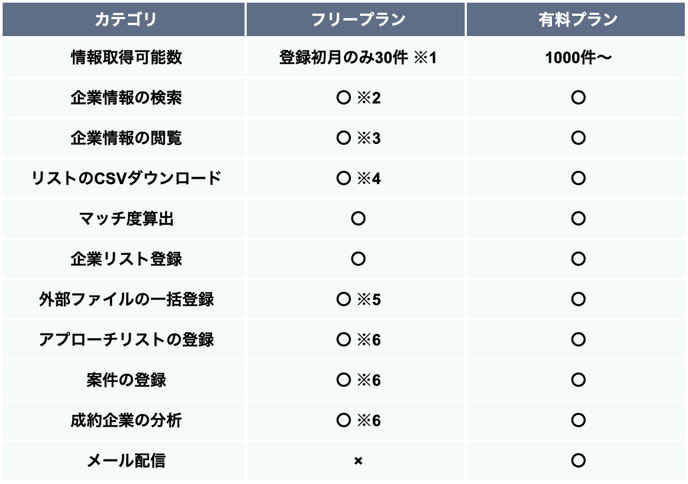 スクリーンショット 2023-08-04 15.54.05