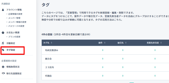 タグの編集 追加 削除