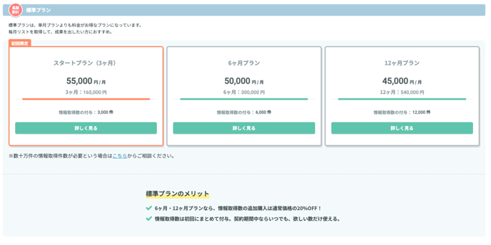 shiharai